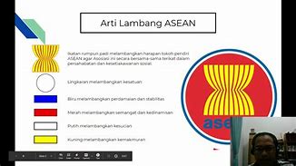 Arti Makna Logo Asean