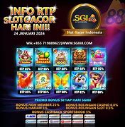 Rekomendasi Situs Slot Mudah Jackpot Terpercaya 2024 Indonesia